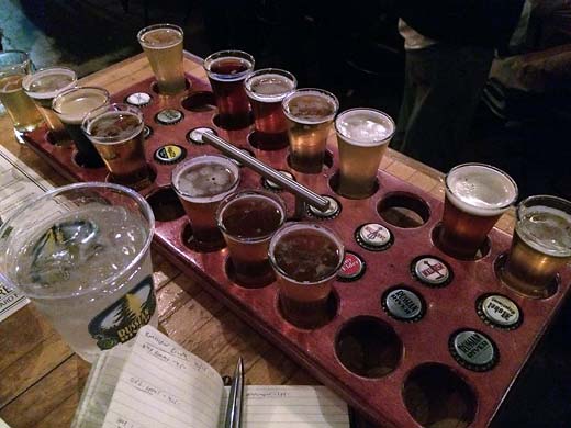 russian river visualization